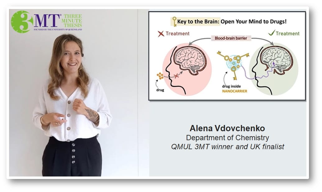 🚨Our ESR <a href="/VdovchenkoAlena/">Alena Vdovchenko</a> has made it into the final 6 in #Vitae3MT®️ competition! 🎉 We are super proud and will be rooting for her Sept 10 from 12:15 - 13:00 (GMT+1)💪 Mark the date and Join us at: bit.ly/3mtQ5oc
Don't forget to vote 😉
#Vitae21 #msca  #NANOSTEM