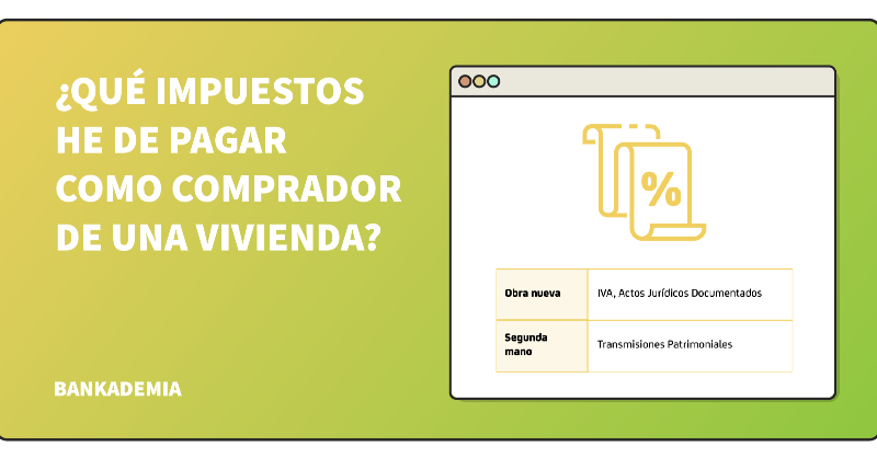 bankademia's tweet photo. Si has empezado Septiembre a tope, con una nueva vida y te has decidido a comprarte una casa. Te dejamos por aquí este podcast para saber ¿Qué impuestos hay que pagar en una compraventa?
