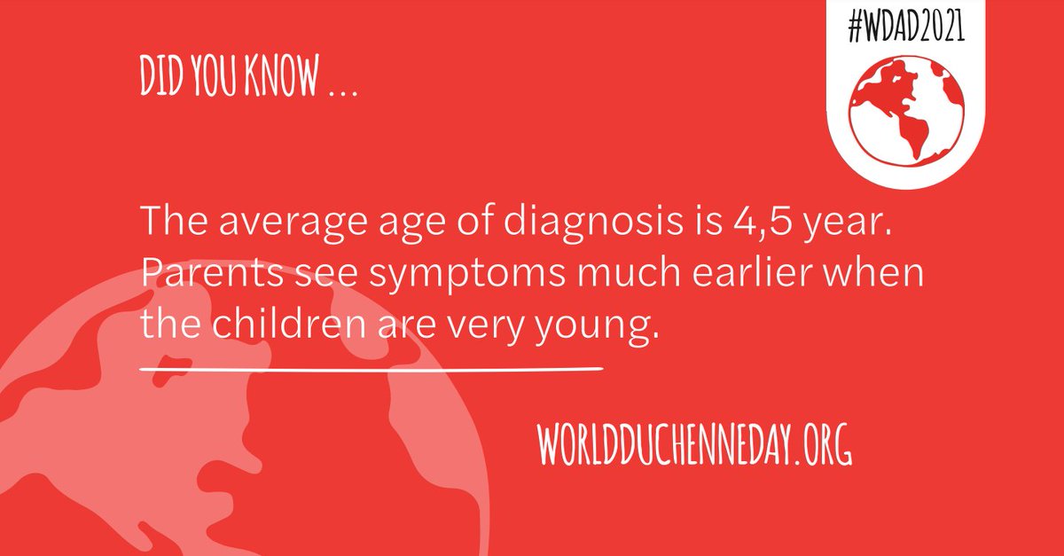Medicine_Access's tweet photo. 🎈 Today is World Duchenne Awareness Day! 🎈
We are proud to support #WDAD2021 and the Duchenne and Becker MD community
We want to use this day to highlight the #diagnosisdelay of #DuchenneMuscularDystrophy and other #RareDiseases.
#MedicineAccess #TreatmentDelay #RareDisease https://t.co/RR70EKIJ6H