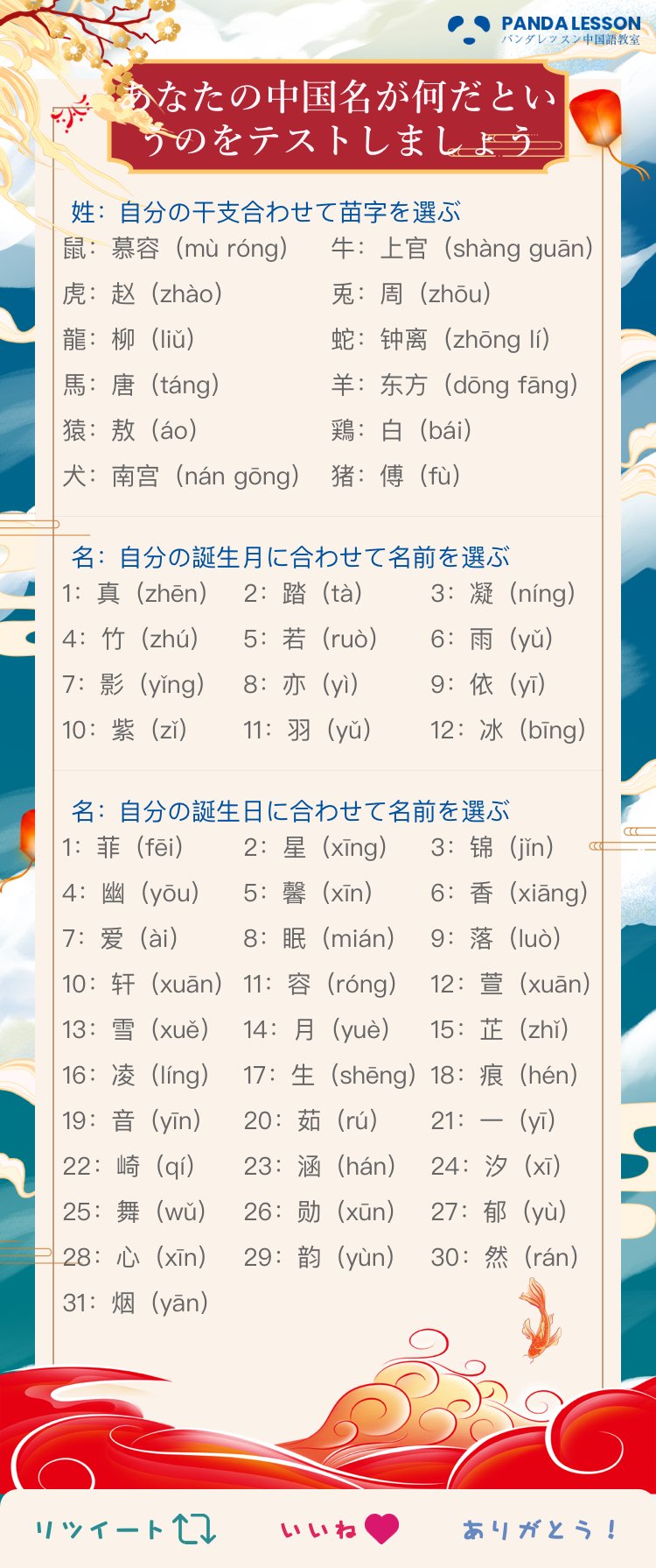 Twitter 上的 Panda Lesson 中国語教室 名前に関する 楽しい小テスト 中国で生まれたら あなたの名前は何ですか 私の名前 は周竹心ですよ あなたの名前を教えてください 役に立つ と思ったら いいね 待ってます リツイートもしてくれたら嬉しいです
