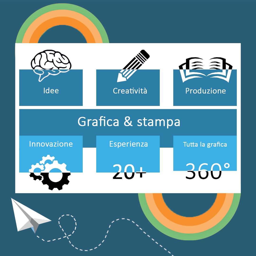 MPS Group Srl (@MPS_GroupSrl) / Posts / X