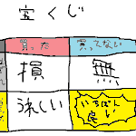 宝くじで一番いいパターンは？買ってないのに当たった時!