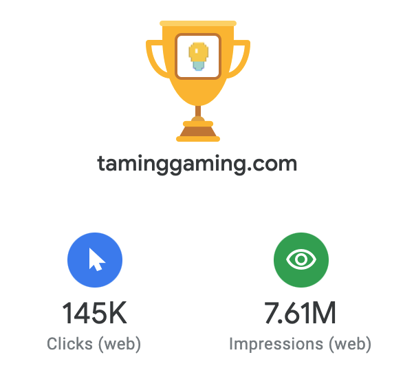 Family Gaming Database tweet media