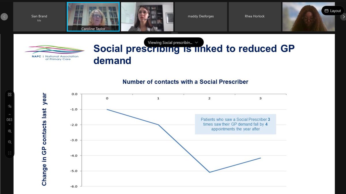 Sian Brand tweet media