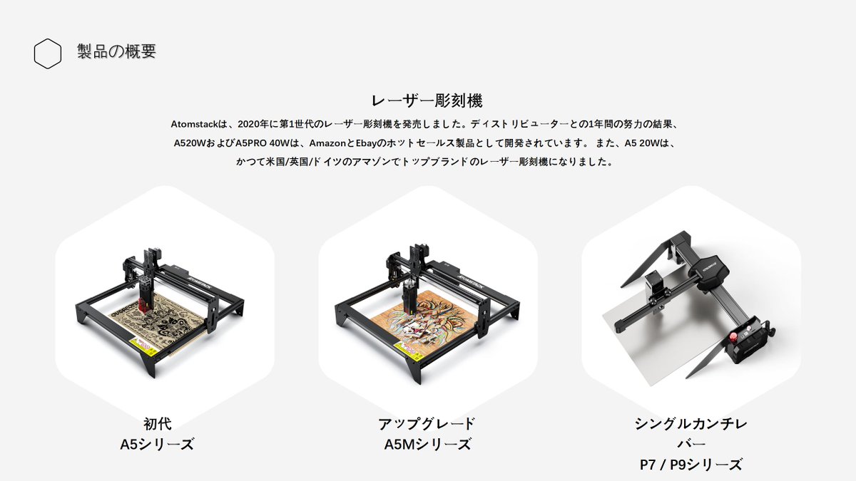 SAtomstack's tweet image. Atomstackからの最新バージョンのプロダクションプレゼンテーション。 詳細については、sales @ atomstack3d.comをご覧ください。#3dprinting #3dprint #3dprinter #3dprintingindustry #laserengraving #laserengraver #lasercutting #lasercuttingmachine
