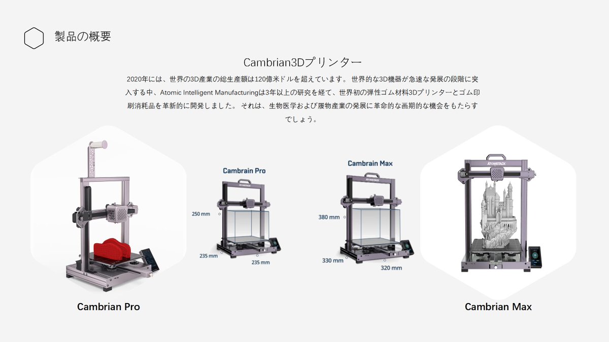 SAtomstack's tweet image. Atomstackからの最新バージョンのプロダクションプレゼンテーション。 詳細については、sales @ atomstack3d.comをご覧ください。#3dprinting #3dprint #3dprinter #3dprintingindustry #laserengraving #laserengraver #lasercutting #lasercuttingmachine