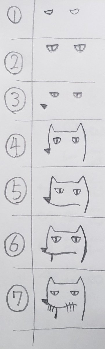 絵描き歌 بحث في تويتر 絵描き歌 بحث في تويتر