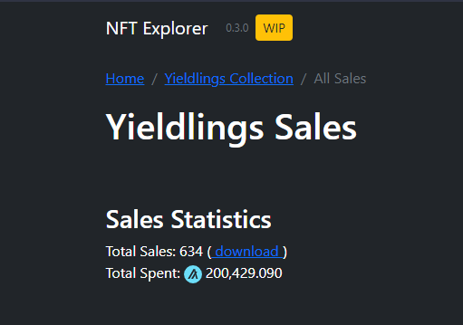 nftexplorerapp's tweet photo. Congrats to Stitchbob and his #Yieldlings collection for surpassing 200,000 $ALGO in total sales with 634 total transactions!
@yieldling #nfts #NFTCommunity #Algorand https://t.co/NHyITQTosR