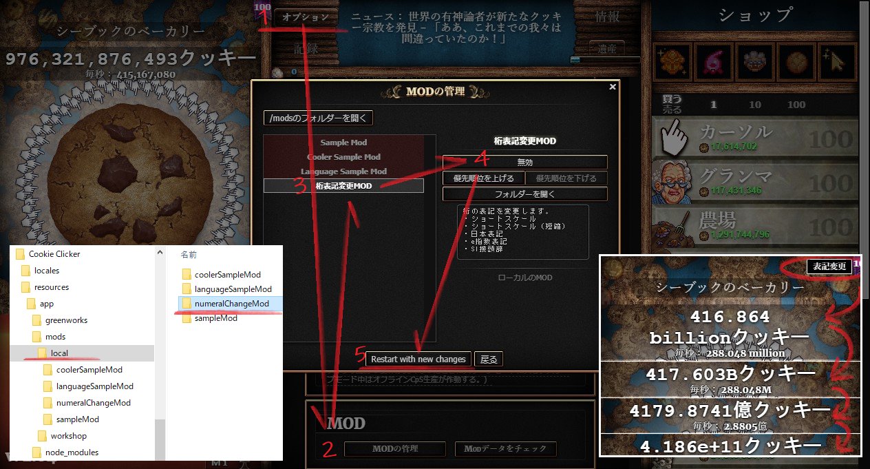 Un Numeral Change Mod Cookie Clickerで日本語のときにも桁を短縮表記するmodです ショートスケール 日本表記 E指数表記などに対応しています チートoffなのでsteamの実績解除もできます 不具合 コンフリクト等の発生は自己責任でお願いします