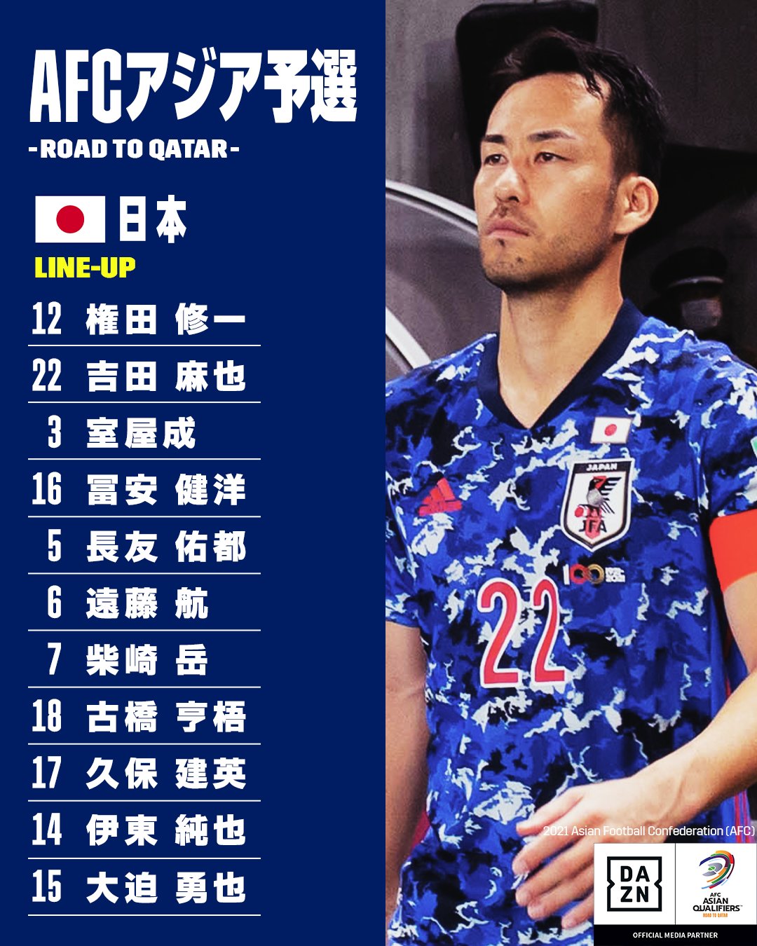 Dazn Japan サッカー日本代表 スターティングイレブン発表 初戦の黒星を払拭し 予選初勝利を挙げられるか Afcアジア予選 Road To Qatar 中国 日本 9 7 火 24 00 Ko 23 30 メインチャンネル 岡田武史 中村憲剛 桑原学 23 45
