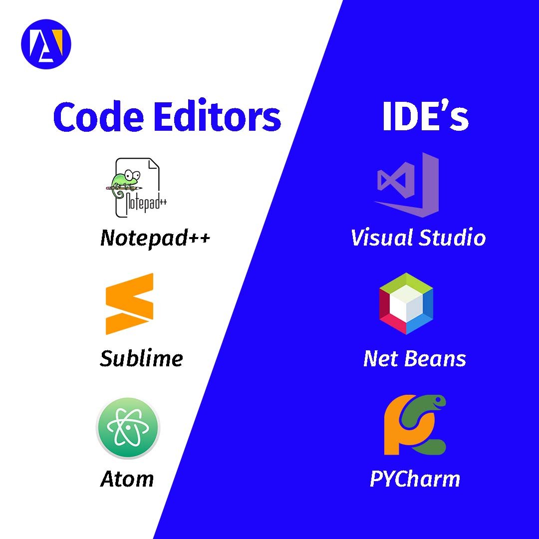 apptide_io's tweet photo. What's Your Fav?

#mobileapplication #mobileappdesign #mobileapps #appdevelopment #android #mobileapplications
#programming #technews #ios #technology https://t.co/eNxEdhXsZ6