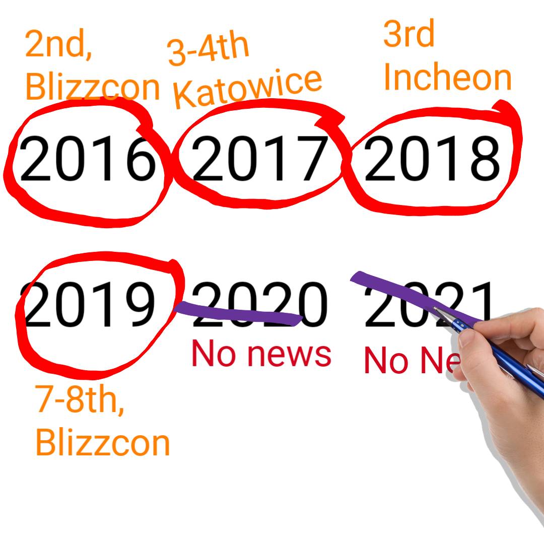 OW Team Russia tweet media