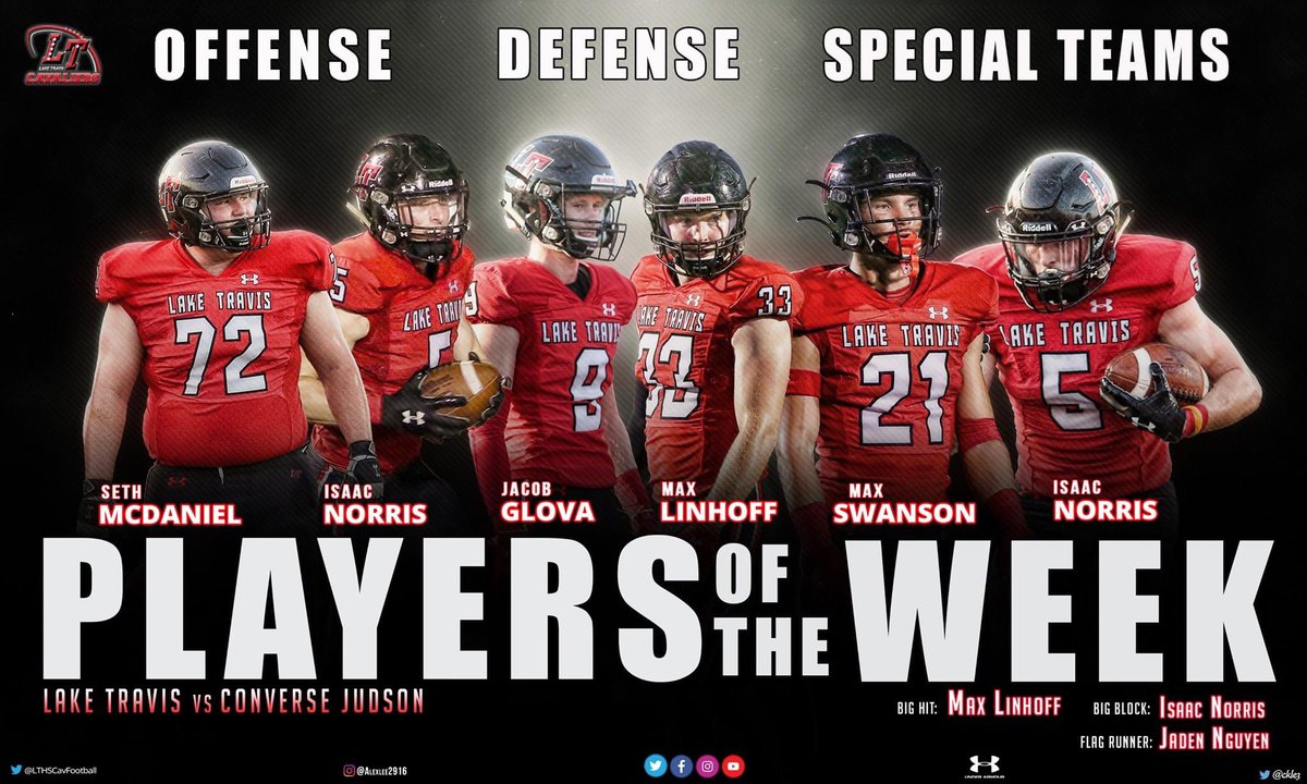 LTHSCavFootball's tweet photo. Congratulations to all our varsity players of the week! https://t.co/r0fLl1WDFh