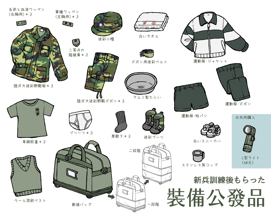 定期的な質問なんですが、何か台湾軍(2000～2010年間の)について知りたいことがあれば、気楽にコメントしてください。金門寄りの知識ですけど(;'∀') 