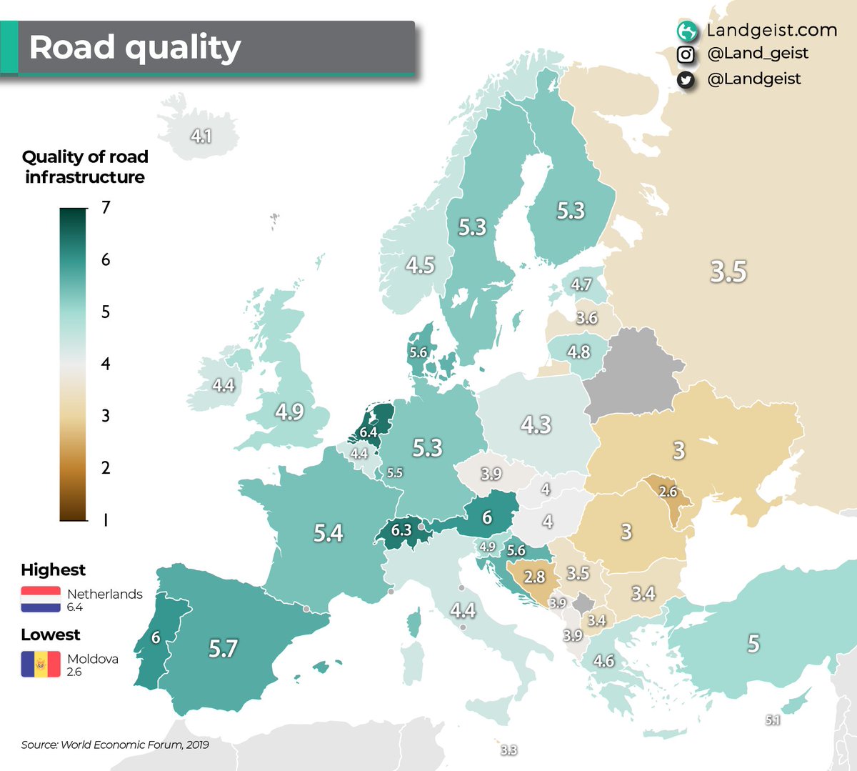 Which countries have the best and worst roads of #Europe?

Full article: landgeist.com/2021/09/07/the…

#maps #GIS #dataviz #GeoSpatial #Spatial