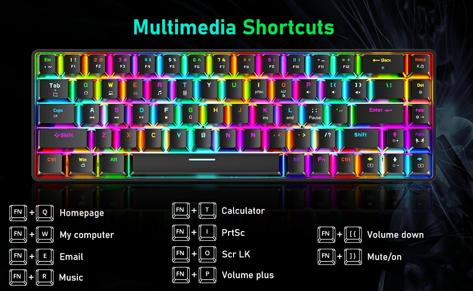 Manbasnake__Q's tweet image. 60% RGB gaming mechanical keyboard adopts ergonomic design and multiple RGB backlight modes. Blue switch.#keyboard #keyboards #mouse #Keyboard #RGBkeyboard #mechanicalkeyboard  #mechkeyboard #customkeyboard #customkeycaps #gamingkeyboard #gamingcommunity #gamingsetup #pcgaming😍