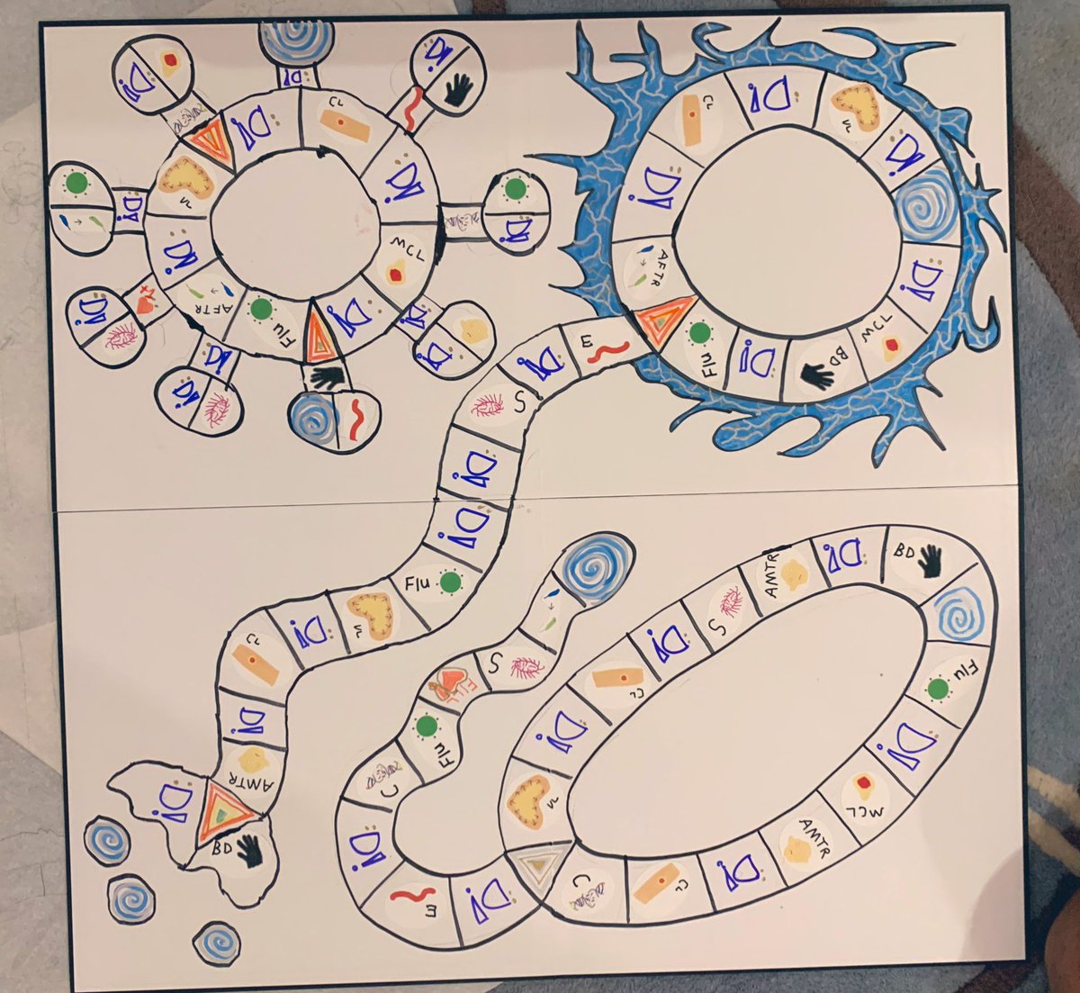 Subha Airan-Javia MD FAMIA (she/her) tweet media