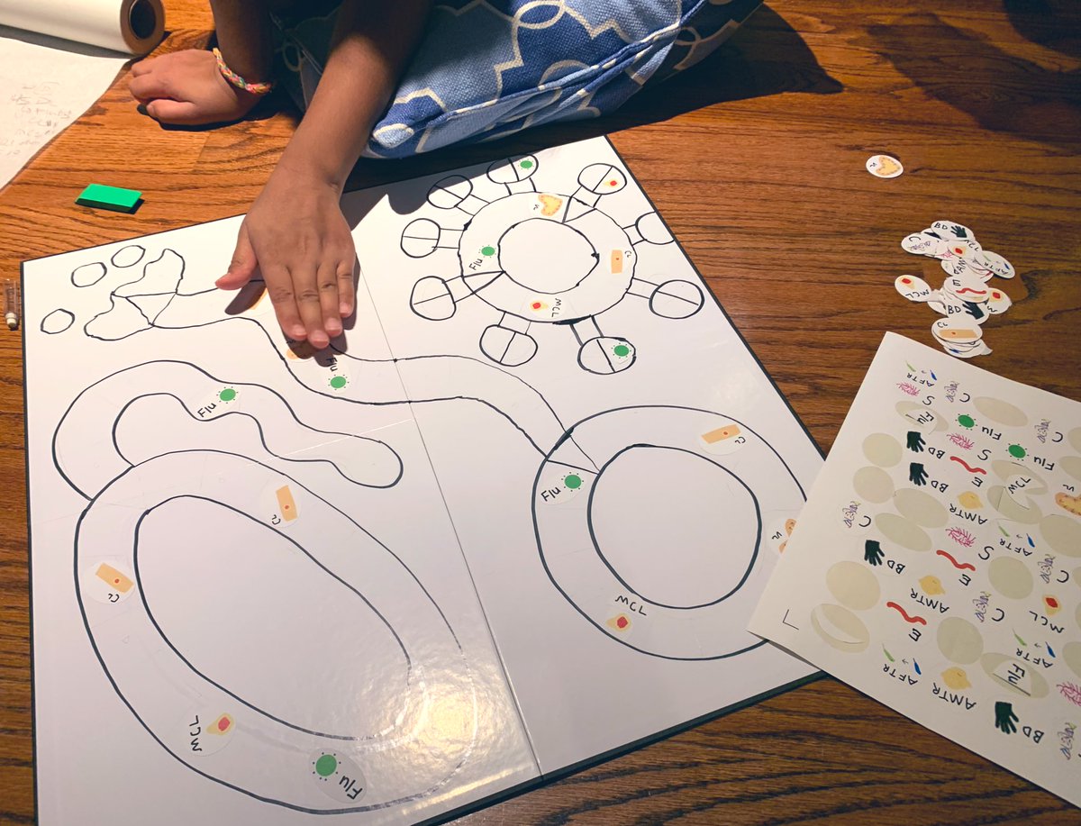 Subha Airan-Javia MD FAMIA (she/her) tweet media