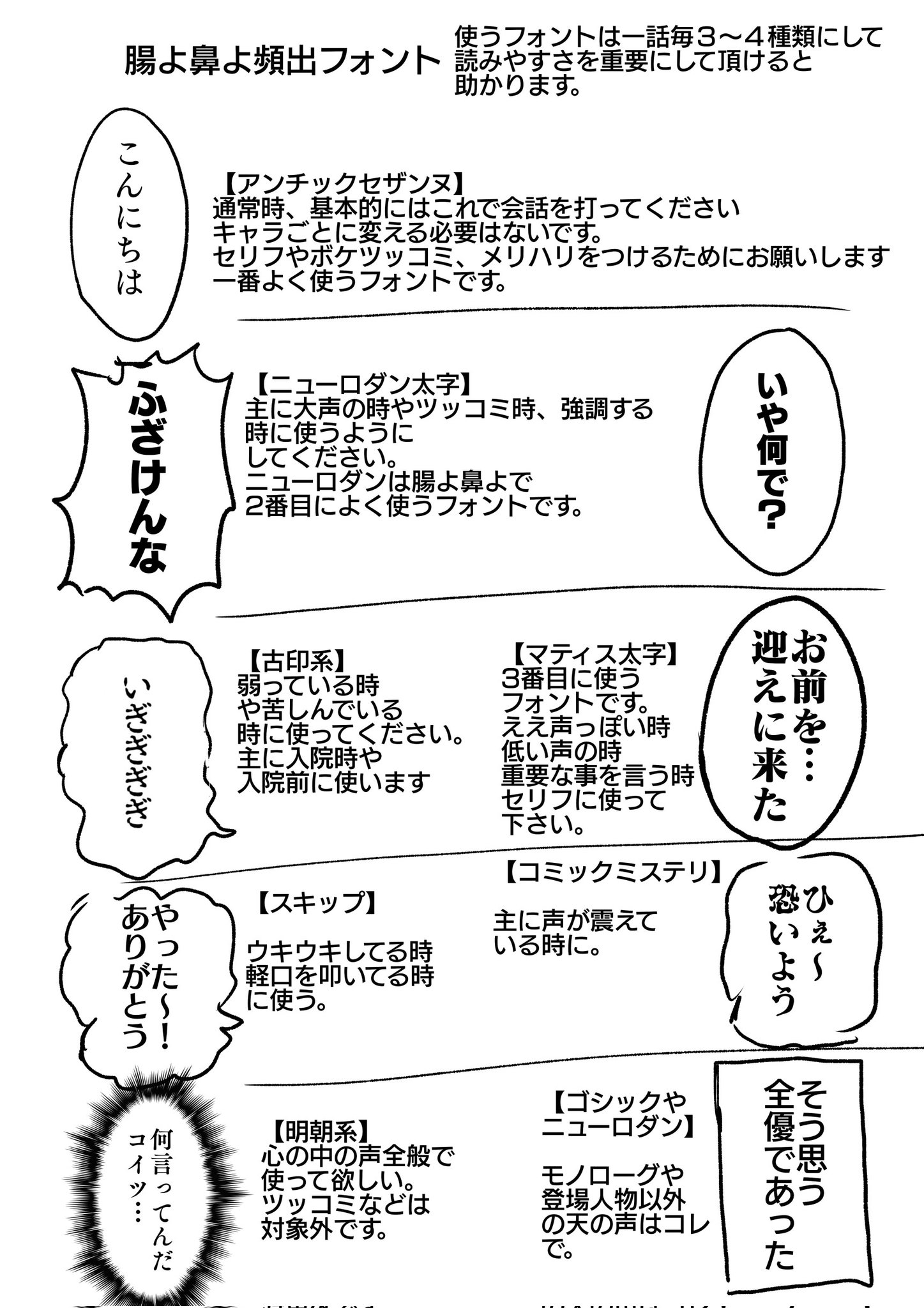 島袋全優 腸鼻6巻3月10日発売 以前ツイートした ギャグ漫画を描く際にセリフのフォントでメリハリをつける の画像を フォントの大手 フォントワークスさんに取材していただきました T Co Mzrwugq9g8 画像のフォントはほぼフォント