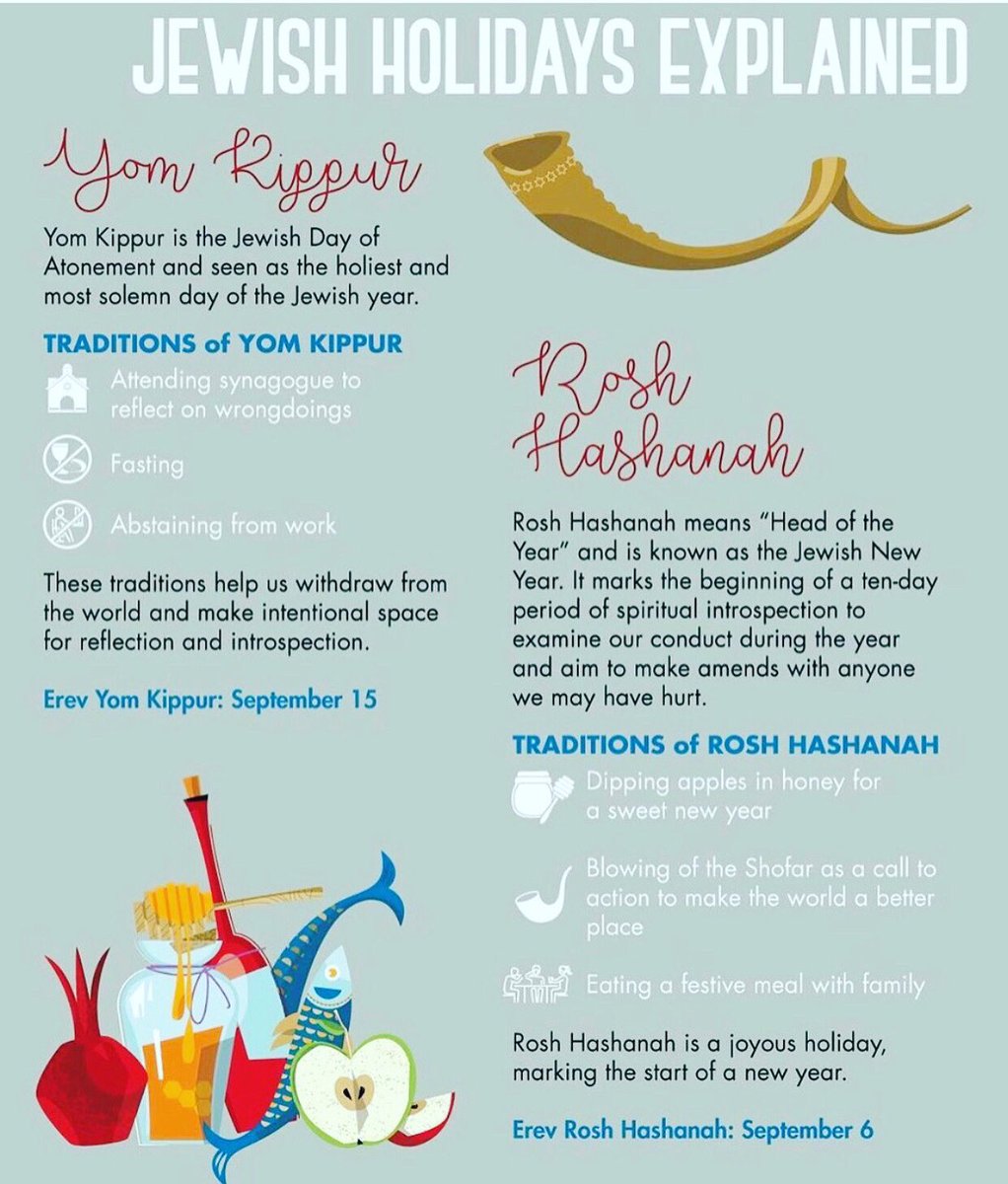 AnExtraBoostOf_'s tweet image. An Extra Boost Of… {Blessings!}   🍎🍯

L’shanah tovah tikateivu v’teichateimu (a good year, and may you be inscribed and sealed - referring to the Book of Life.)

I’ll be watching some services online and eating apples &amp;amp; honey…anyone else?