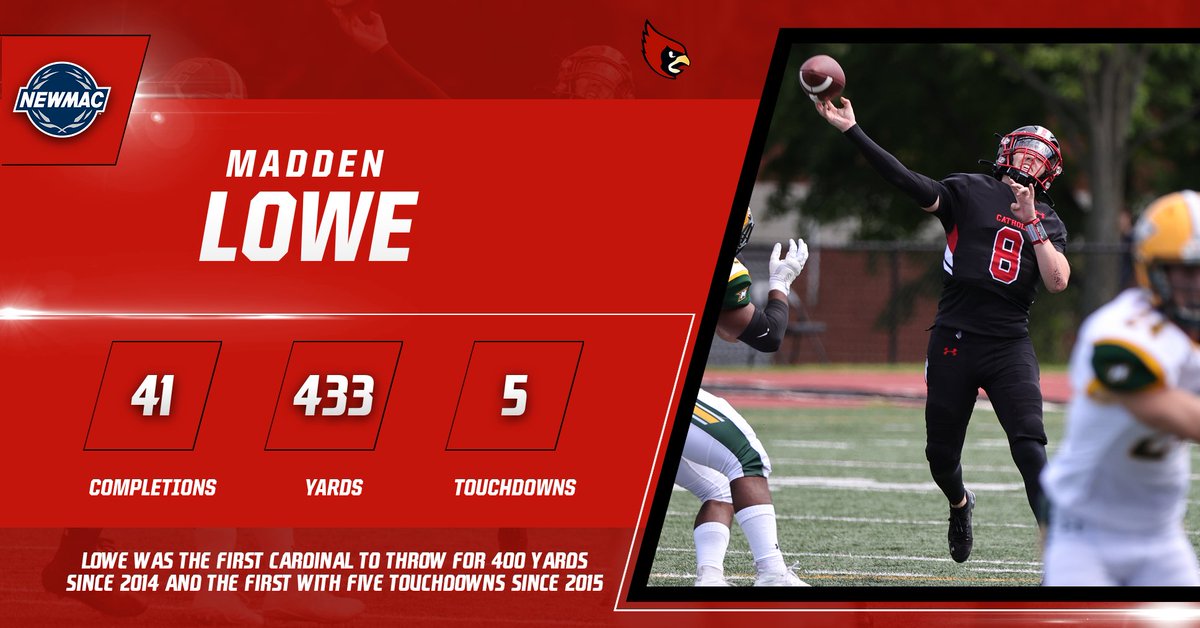 Catholic University Athletics tweet media