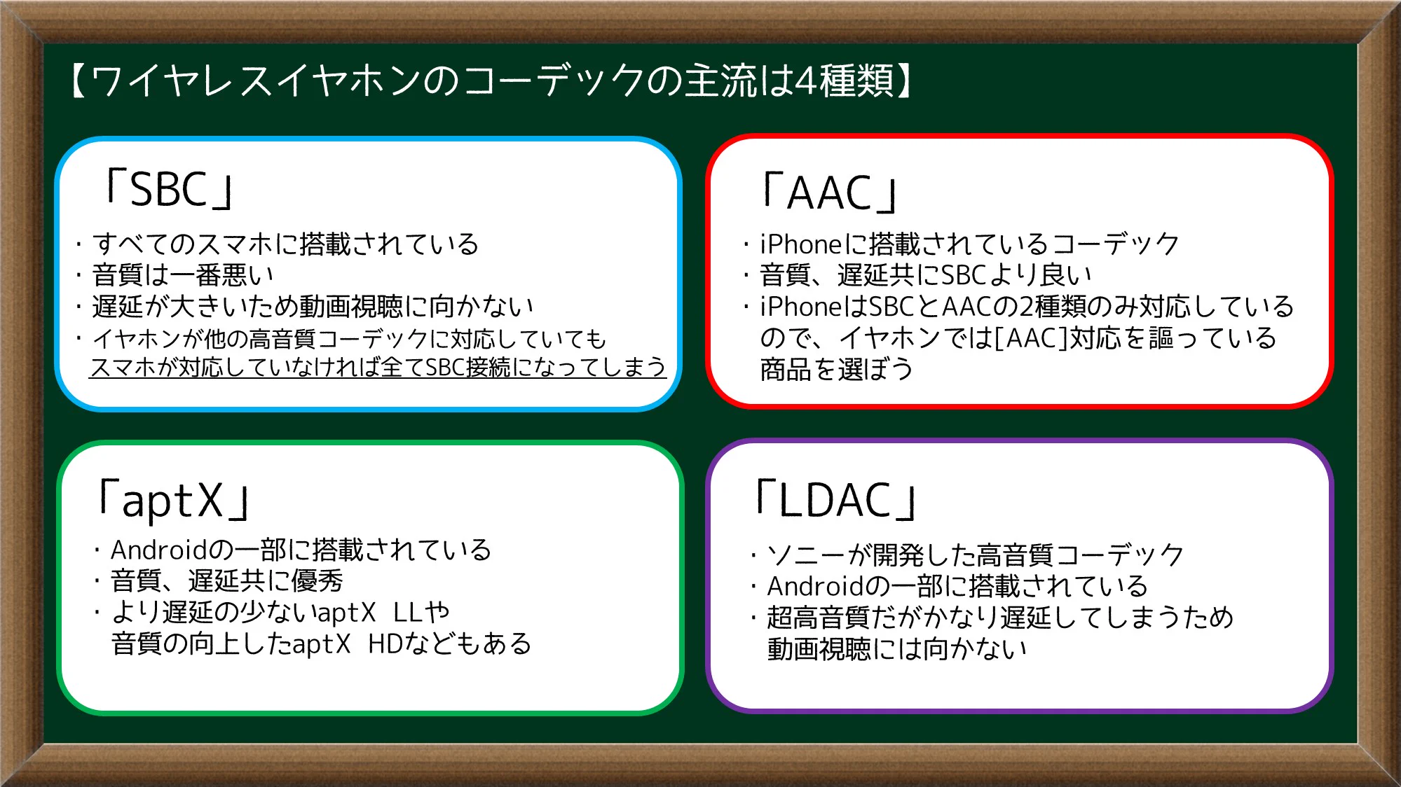 知ってた？スマホとワイヤレスイヤホンとの関係はコーデックが重要！