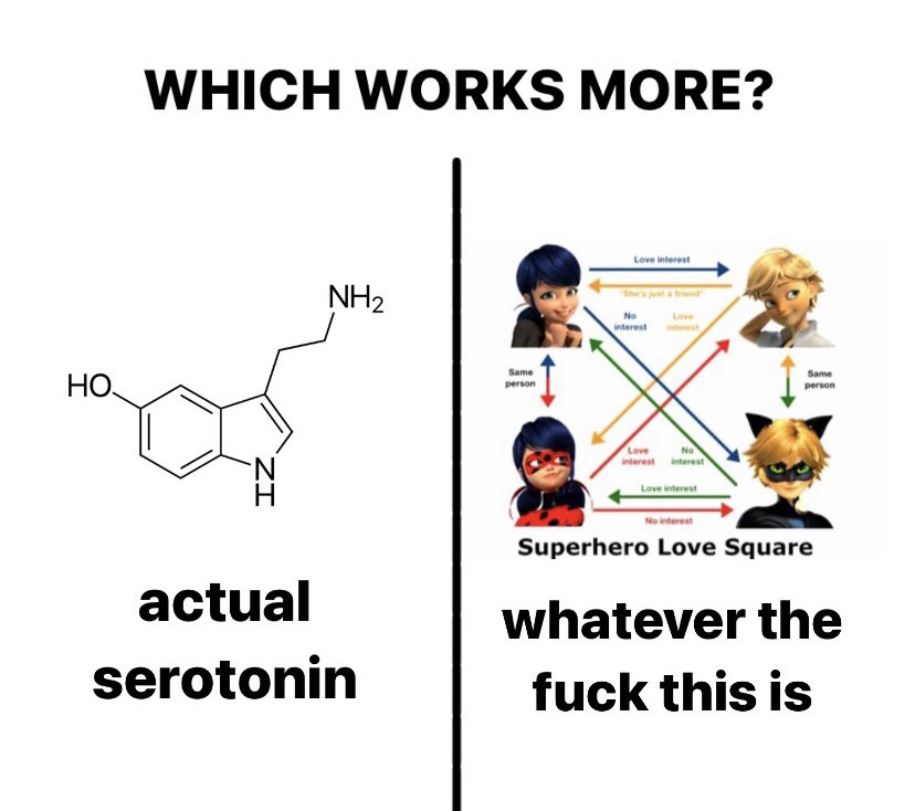 the answer might surprise you