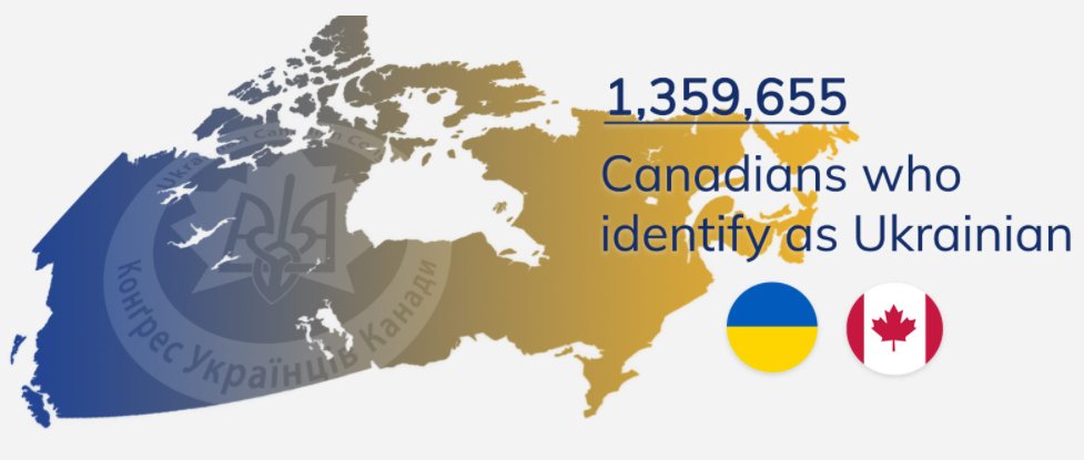 Happy #UkrainianCanadianHeritageDay from #UCC

We've created a website that features interesting facts about #Ukrainian #Canadians &amp; UCC #Donors /Supporters around #Canada that shared with us what being Ukrainian Canadian means to them.

Click 👉 : buff.ly/3BPFOaw