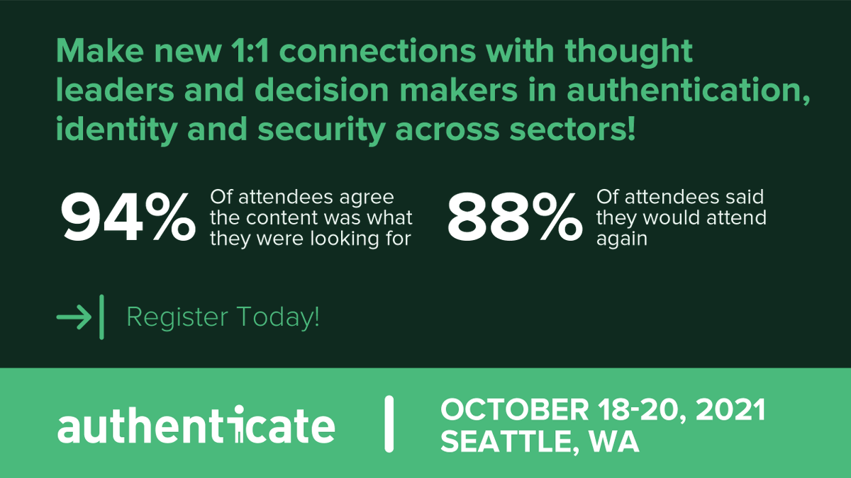 AuthenticateCon's tweet photo. #Authenticate2020 was attended by over 1,250 thought leaders in #authentication, spanning industries and borders. 94% of attendees agree the content was what they were looking for, and 88% of attendees said they would attend again. https://t.co/ek3PuqL5vW