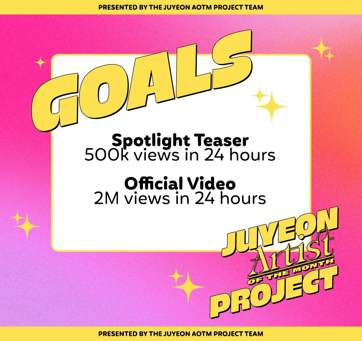 juyeonloopz's tweet image. JUYEON AOTM Project Team

[GOALS]

🎯 Spotlight Teaser goals first 24hrs: 500k views
➡️ Record to break: 998k views

🎯 Official Cover Video goals first 24hrs: 2M views 
➡️ Record to break: 2.2M views 

🎯 10-15k comments in 1 day to help trend the video