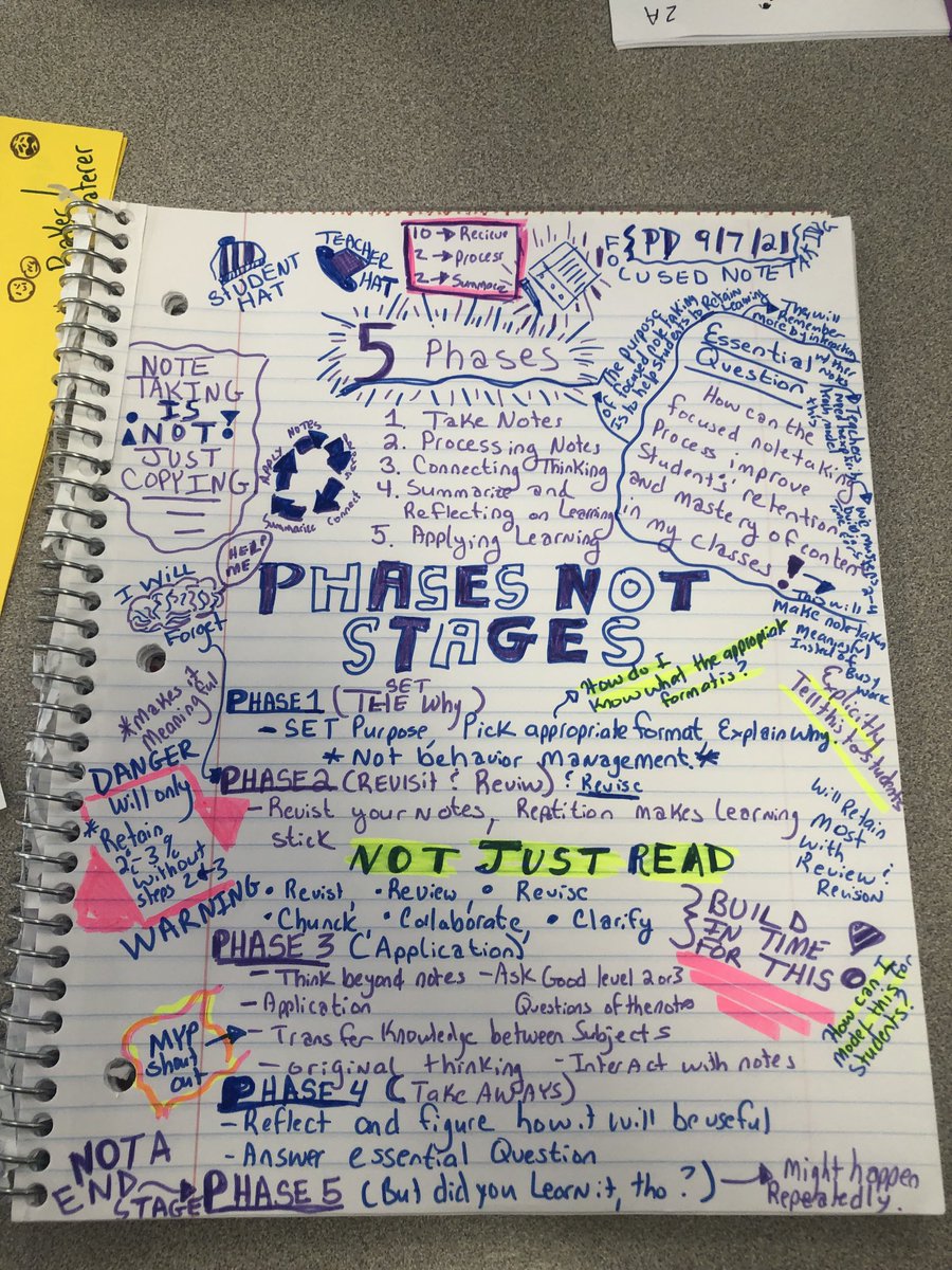 Enjoying today’s PD on Focused Note Taking: I’m a mind mapper 😎⁦@kenwood_AVID⁩ ⁦@KenwoodBCPS⁩ ⁦@BPowell_BCPS⁩ ⁦@KenwoodMyp⁩ #goodteachers are #goodstudents