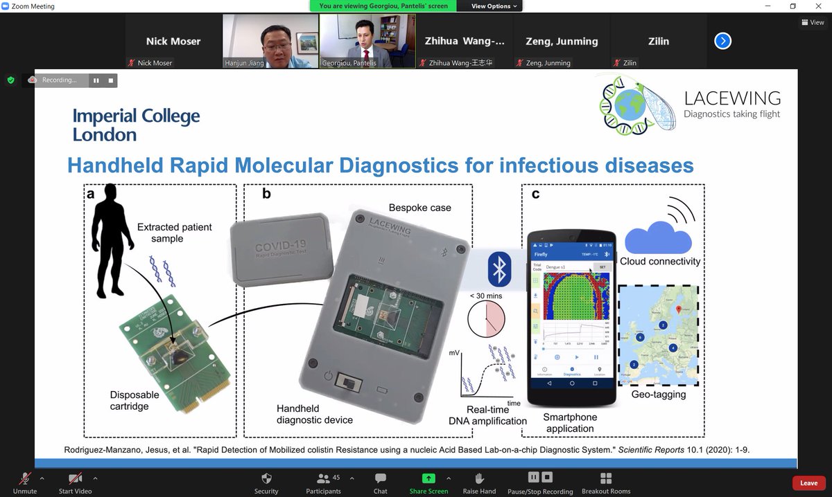 Great overview of our research in diagnosing COVID-19 with microchip technology by <a href="/pgeorgiou_ic/">Pantelis Georgiou</a> at the <a href="/Tsinghua_Uni/">Tsinghua University</a> <a href="/imperialcollege/">Imperial College London</a> workshop! <a href="/ImperialCBIT/">ImperialCBIT</a> <a href="/LacewingCBIT/">Lacewing</a> <a href="/imperialeee/">Imperial EEE</a>  <a href="/BritishCouncil/">British Council</a>