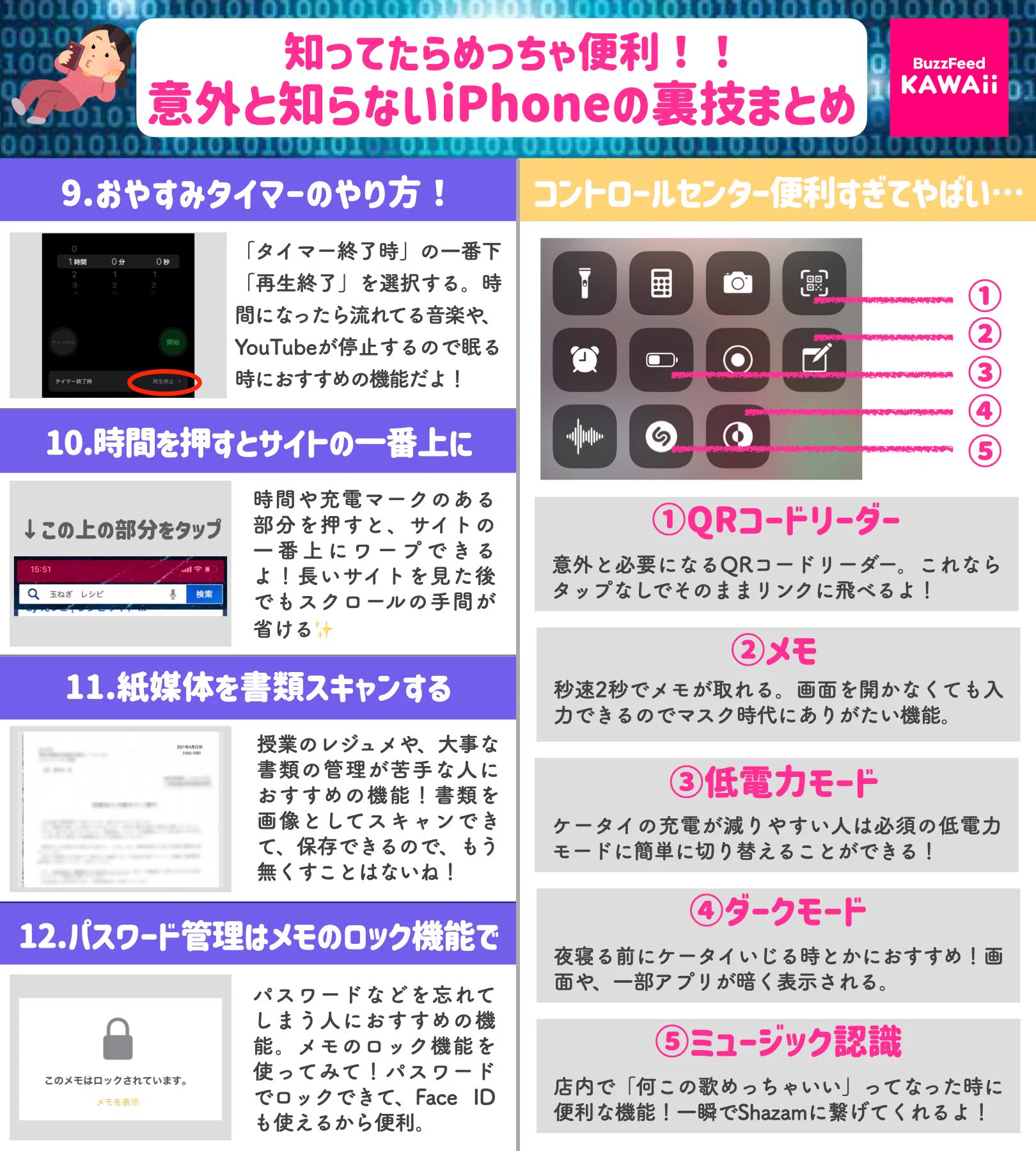 iPhoneユーザーさん必見！覚えておくと便利そうな、iPhoneの便利機能たち！