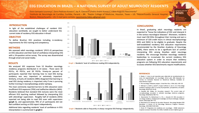 fabnascimen's tweet photo. #EEGEd no 🇧🇷 - obrigado para todos os residentes que participaram deste estudo. Mais um passo rumo a melhor #EEGEd nas residências de neurologia no Brasil. @EEGTalk #EEGTalk @abneuro @abneuro_ @CaramelliPaulo @MarcusVPinto @Sebasortizdelar @yesILAE https://t.co/BNoVEU3OUN