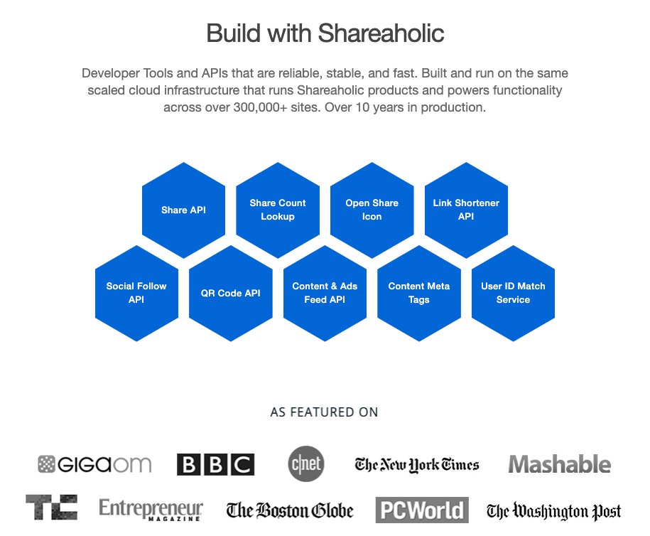 Shareaholic Support (@ShareaholicHELP) / Posts / X
