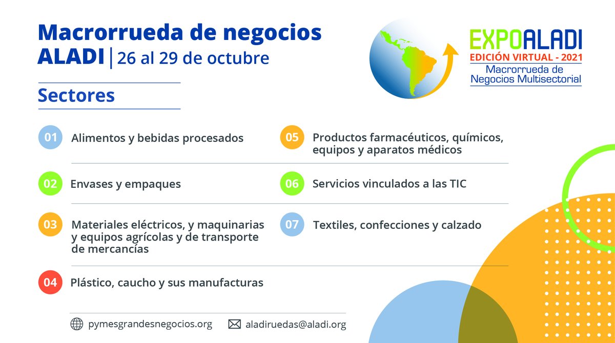Ya están abiertas las inscripciones para EXPO ALADI, Edición Virtual 2021 - Macrorrueda de Negocios Multisectorial.

<a href="/expoaladi/">EXPO ALADI</a> es la cuarta rueda de negocios del año.

📆 26-29 de octubre.

🔗 Registro: pymesgrandesnegocios.org/centro-de-nego…

#ALADI