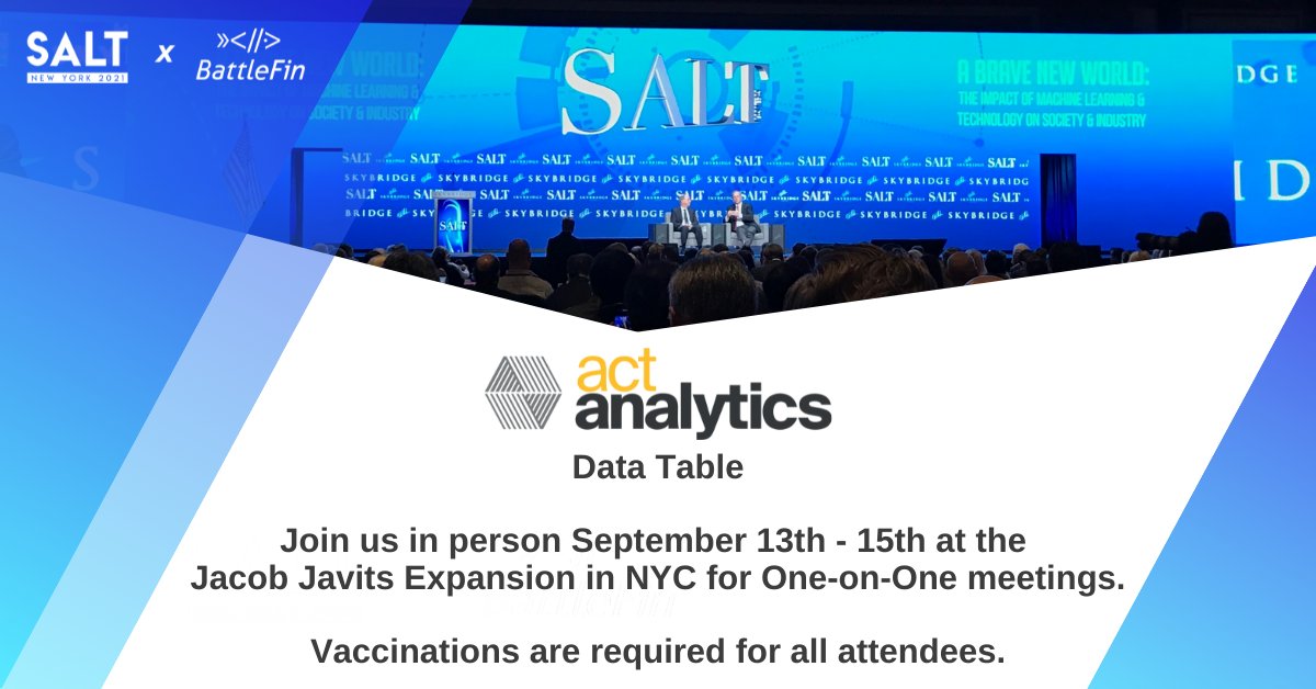 Act Analytics tweet media