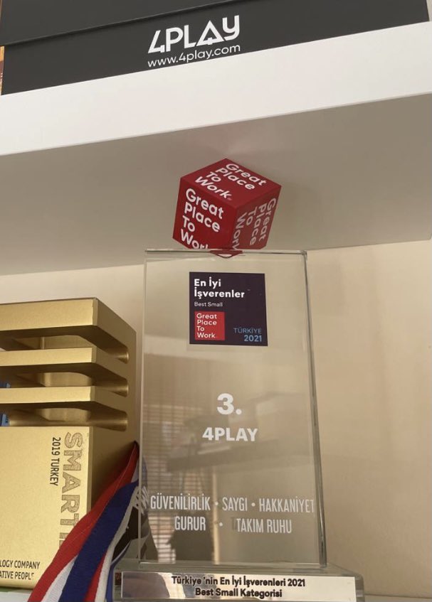 4play_people's tweet photo. Salı gününüzü güzelleştirecek fotoğrafları paylaşıyorum 🍾🥉

#GreatPlacetoWork #bestsmall #GreatPlacetoWork2021 #remote https://t.co/RT56USZo5f