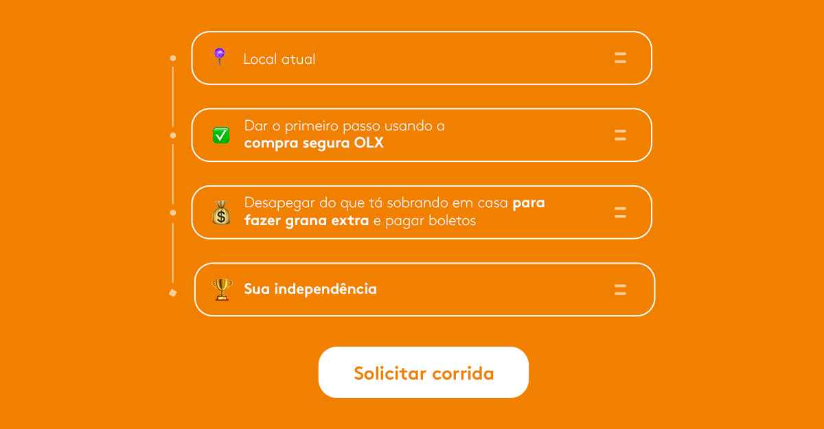 OLX não funciona ou está fora do ar? Status atual.