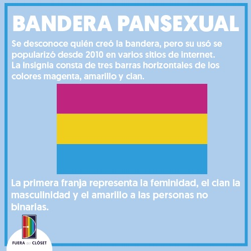 ¿Sabes cuál es la bandera del orgullo pansexual? 💗💛💙

¿Conoces desde cuándo existe?

¿Qué significan los colores? 

¡Aquí te dejamos estos datos para que conozcas más acerca de este símbolo! #OrgulloPansexual #YoEstoyFueraDelClóset