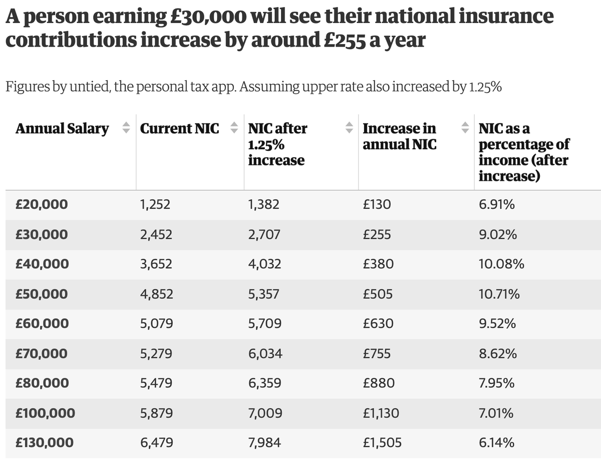 Richard Murphy tweet media