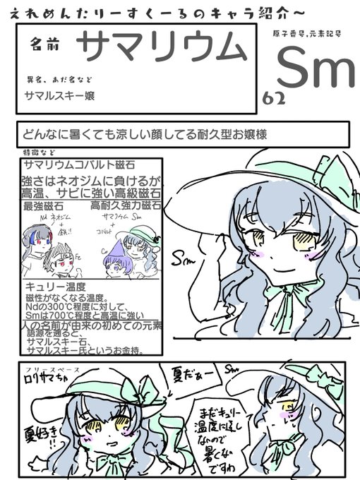 元素擬人化 を含むマンガ一覧 リツイート順 2ページ ツイコミ 仮 元素擬人化 を含むマンガ一覧 リツイート順 2ページ ツイコミ 仮