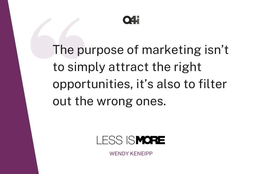 #Q4iMarketing #DeliverMORE #LessIsMORE