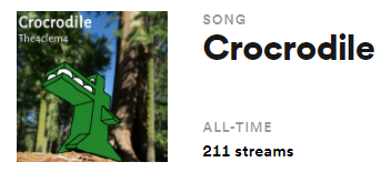 4clem4's tweet image. Il y a deux jours, ma musique Crocrodile est sortie sur @spotifyfrance, je suis trop content ! Il y a déjà plus de 200 écoutes ! 😱🐊 

➡spoti.fi/3jQJgeU⬅