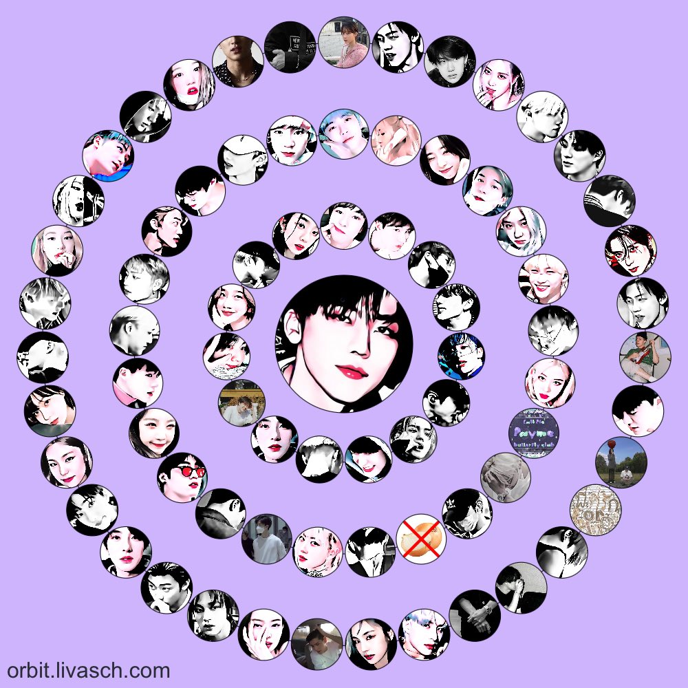 คนตรงกลางโสดนะ