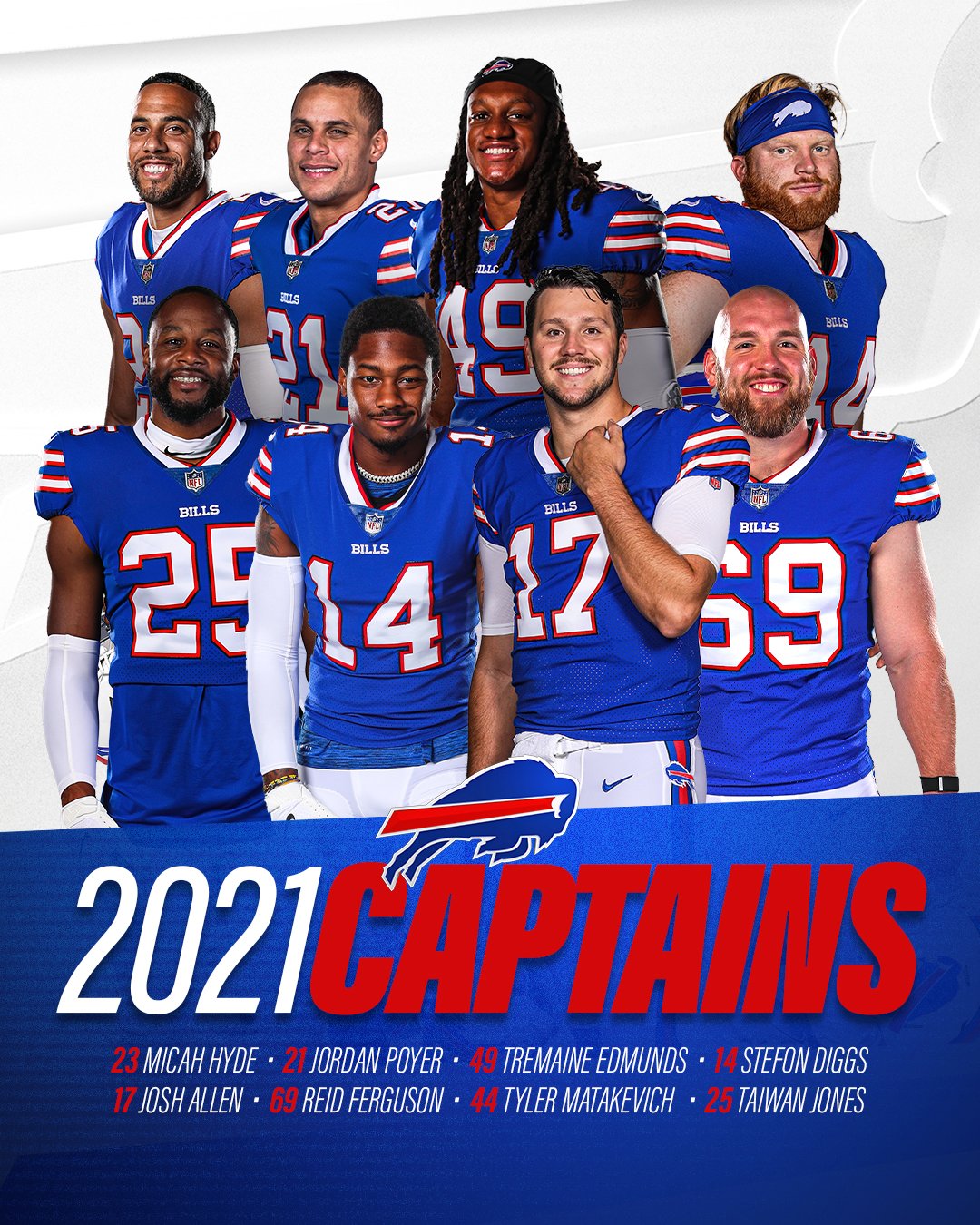 Buffalo Bills on X: 'Our 2021 captains! 