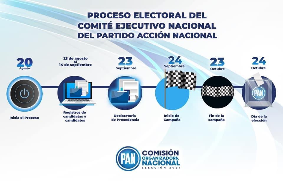 📎La <a href="/CONECEN21/">CONECEN</a> arrancó el proceso para la renovación de la dirigencia nacional del CEN de Acción Nacional.

Te invitamos a conocer las principales fechas y estar al pendiente de todo el proceso.