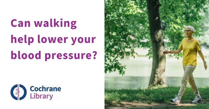 CochraneHTN's tweet photo. ❤️Is #walking a safe and effective intervention to improve #bloodpressure and #heartrate?🚶🏾♂️🚶🏾♀️🚶🏾
✅Get the latest evidence in our @CochraneLibrary review: https://t.co/XyviFf4sgE
#hypertension #exercise #HTNEvidence #HTN https://t.co/THWUDJlOyj