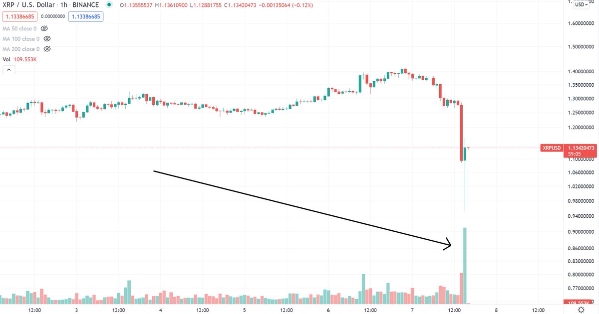 Blockchain Backer tweet media