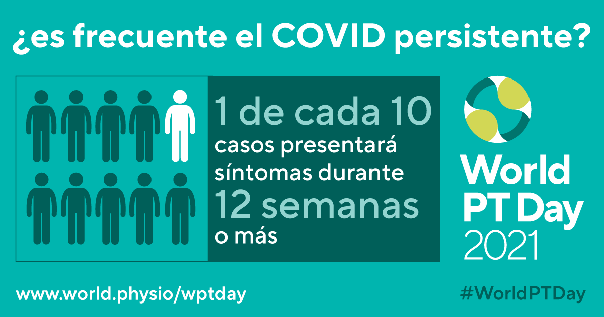 WorldPhysio1951's tweet photo. ¡Feliz Día Mundial de la Fisioterapia!

Esperamos que utilices nuestros materiales para compartir el mensaje sobre la rehabilitación después de #COVID19 

#WorldPTDay #GlobalPT https://t.co/tq01ffzTgW